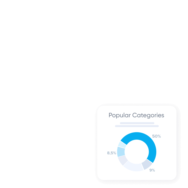 management plan
