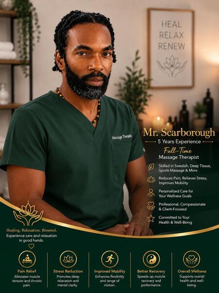 Provider image