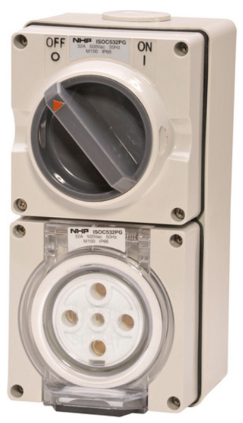 Service image