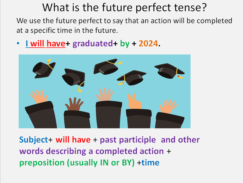 Learn advanced grammar when you are ready!
