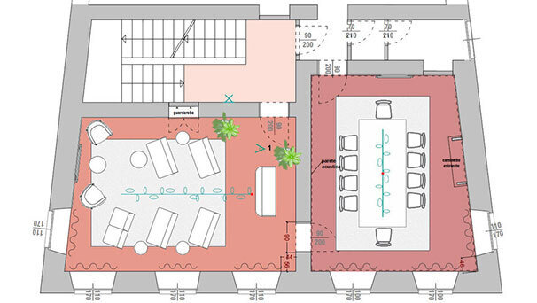Service image