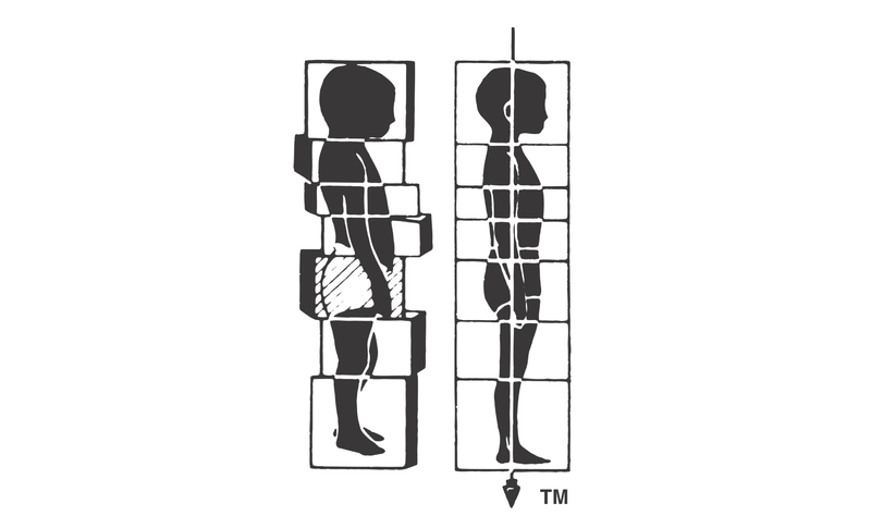 Service image