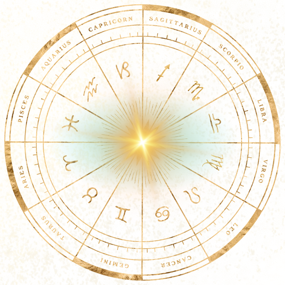 Service image