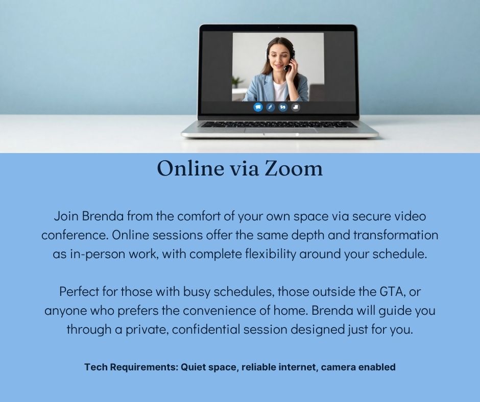 Provider image